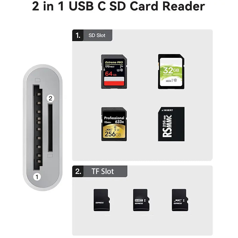 2 in 1 USB-C Card Reader, USB C To SD Card OTG SD/TF Memory Converter for Ipad Pro, for Macbook & Other Tablets