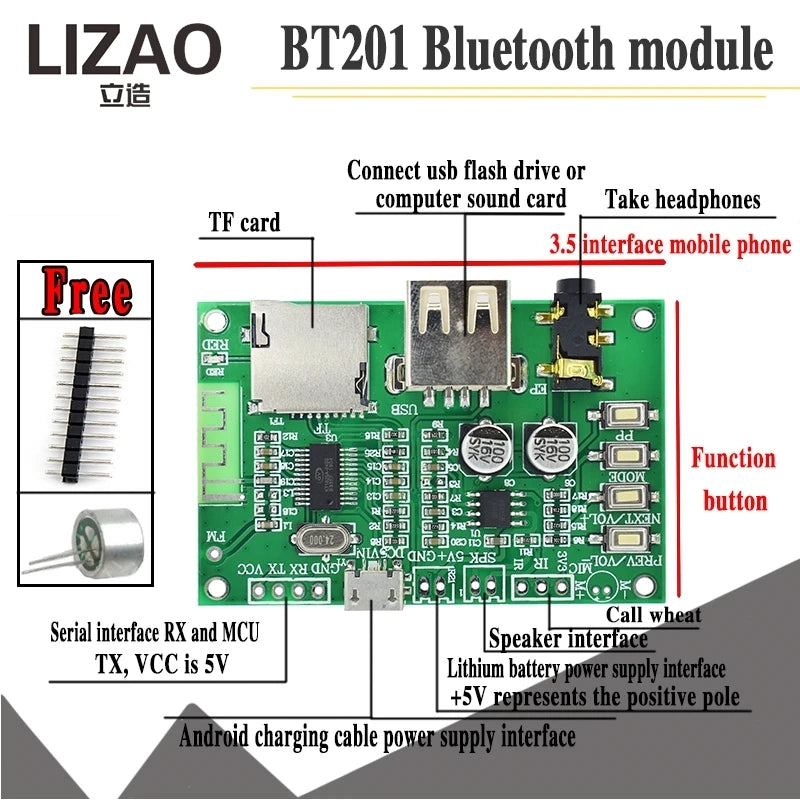 LIZAO BT201 Bluetooth Audio Module, Multi-Function MP3 Player Board with TF/USB/3.5mm Interface and Call Function