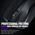 KEBIDUMEI Classic Office Mouse Ergonomic USB Wired Mouse Business Optical Mouse Computer Accessories For PC Desktop Lapt