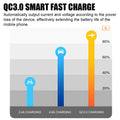 For Toyota Car USB Chargers With Fuse Power Adapter QC 3.0 Socket LED Indicator Mobile Phone Charging Voltmeter Test Acc