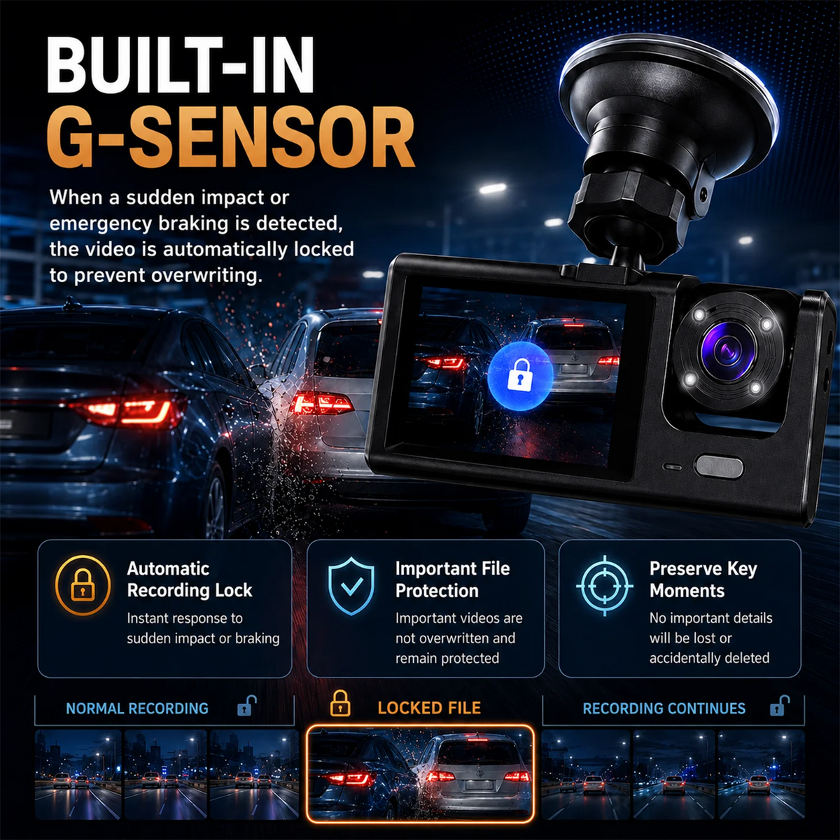 3 Channel Dash Cam 1080P Front Rear Inside Camera 170 Degree Wide Angle Night Vision Loop Recording G-Sensor Rear Camera