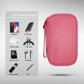 USB Cable Storage Bag Multifunctional Travel Portable Data Line Phone Charger Power Bank Electronic Accessories Organize