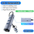 MZX 1000Mbps Network Card USB 3.0 Hub A Type C Adapter RJ45 Gigabit 1G Ethernet Lan Networking PC Laptop Computer Access