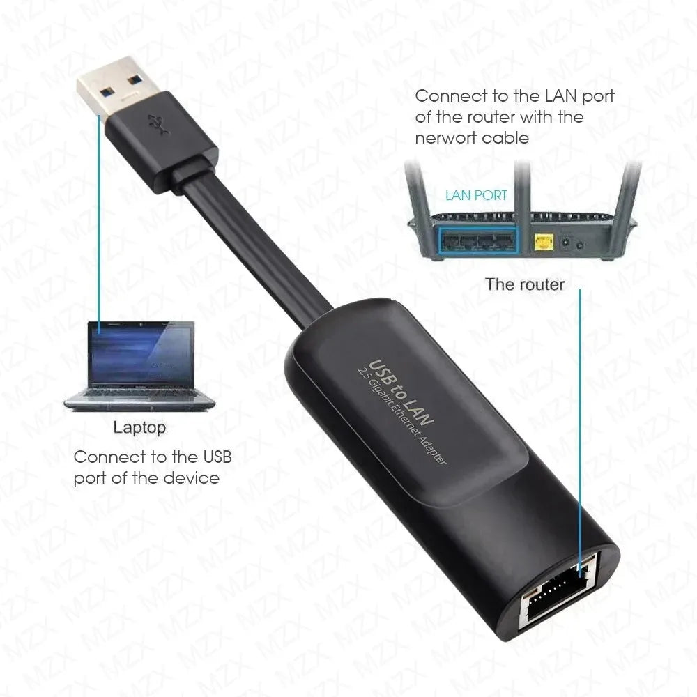 2.5G 2500Mbps Network Card Gigabit Ethernet Adapter USB 3.0 Type C to RJ45 Lan Wired Converter Driver Free PC Laptop Acc