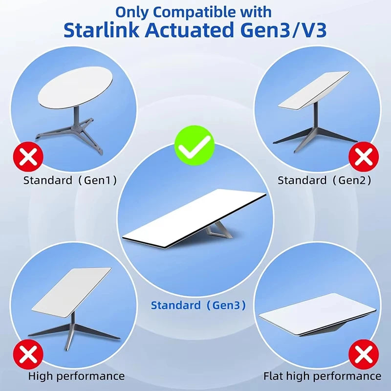 Starlink Cable GEN3 V4 Mini Satellite Internet Kit V3/4 Cable Starlink Version 3/4 Accessories for Starlink Generation 3