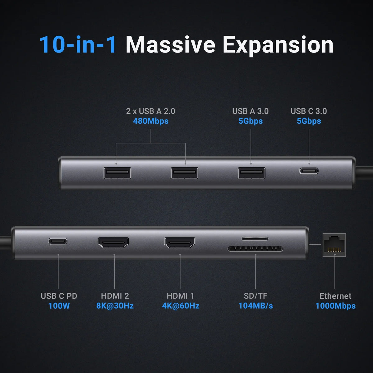 UGREEN Dual HDMI USB-C HUB 8K 4K HDMI Adapter 10 in 1 Splitter with RJ45 USB3.0 PD 100W Dock for MacBook Pro Air Laptop 